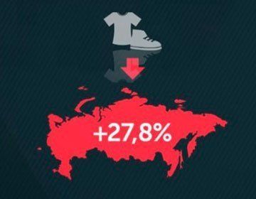 Анализ рынка обуви